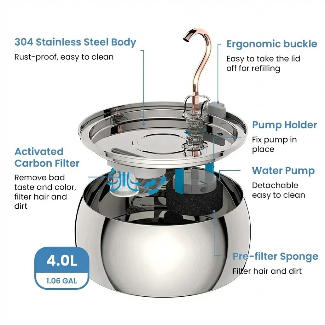 LunaFlow™ Health & Happiness Kit